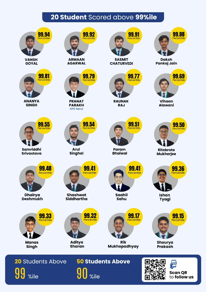 JEE Main 2027 Rank List (Sheet 3)